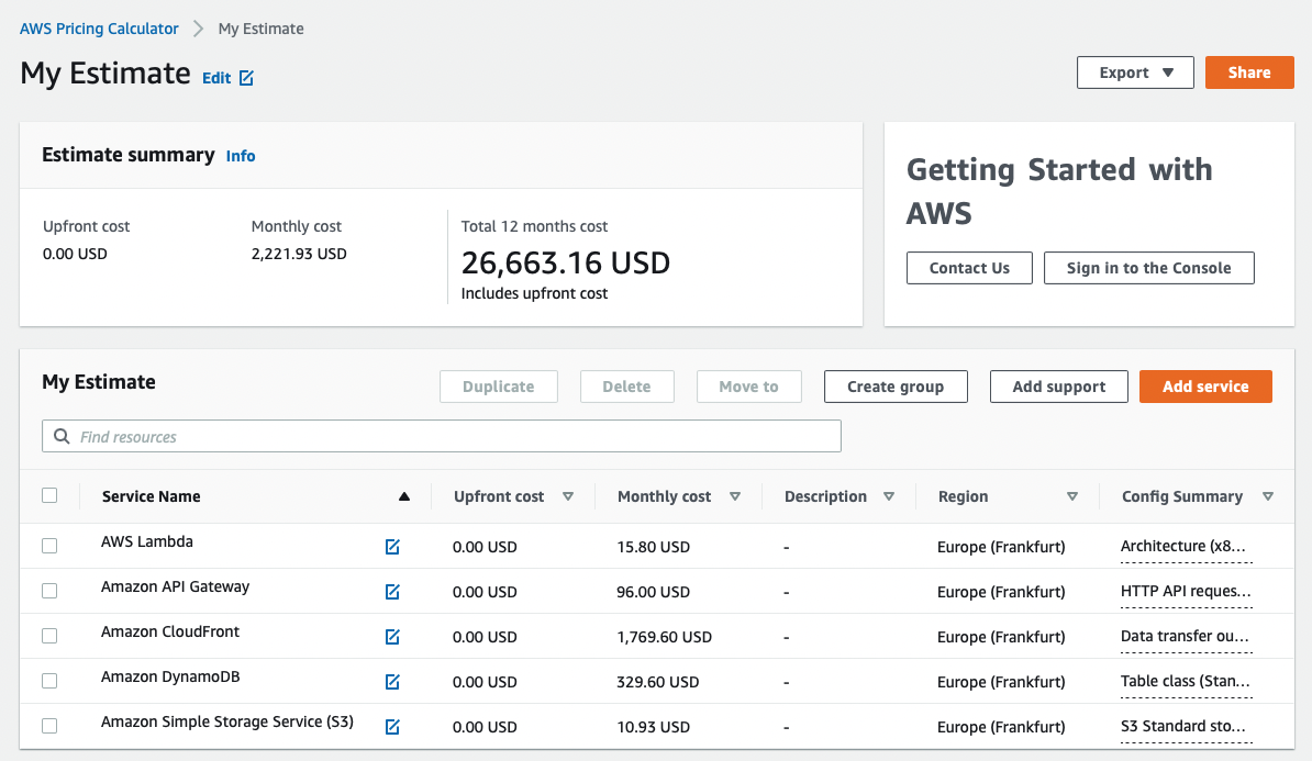 Serverless costs